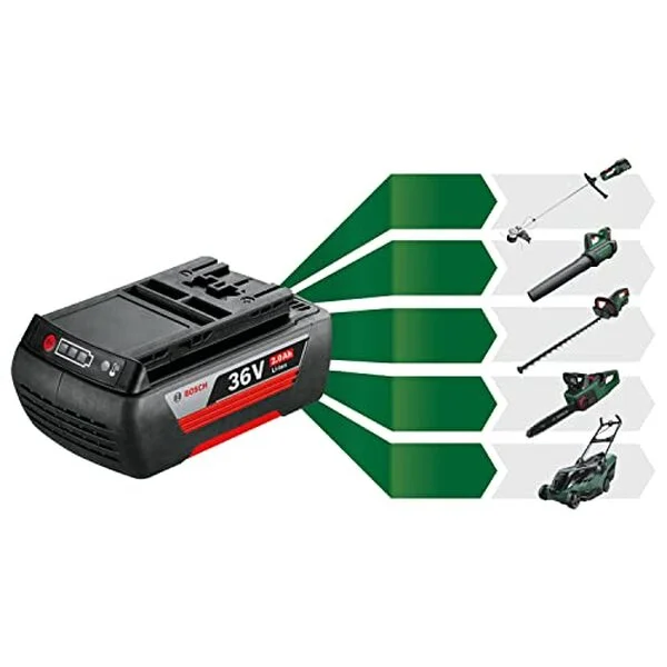 Обзор Bosch AdvancedBrushCut 36V: мощная беспроводная триммер